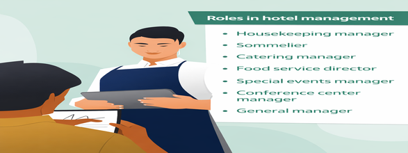 Roles in Hotel Management